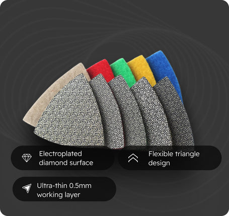 Five flexible triangular felt pads in different colors (beige, red, green, yellow, blue) arranged in a fan shape on a dark gray background. Text overlays highlight features like 'Electroplated diamond surface', 'Flexible triangle design', and 'Ultra-thin 0.
