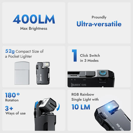 Product features including max brightness, compact size, and RGB light mode on a white background.