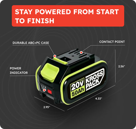 A 20V 50Ah Kross Pack cordless battery with dimension callouts and labels on a dark gray background with a red header that reads 'STAY POWERED FROM START TO FINISH'.