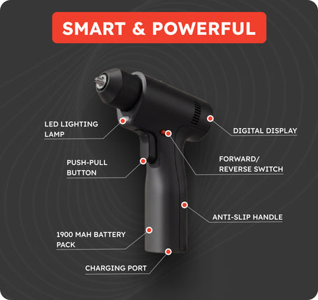 A black handheld electric grooming tool shown on a dark gray background with labeled callouts pointing to features such as LED lighting, digital display, push-pull button, forward/reverse switch, anti-slip handle, charging port, and 1900 mAh battery pack. A red banner at the top reads “SMART & POWERFUL.
