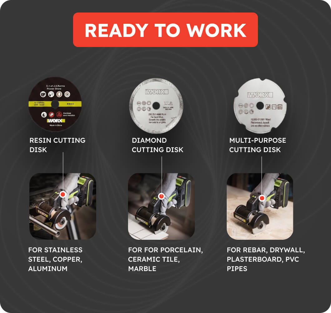 Close-up of disks specifying which disc is for which material with 'Ready to work' title