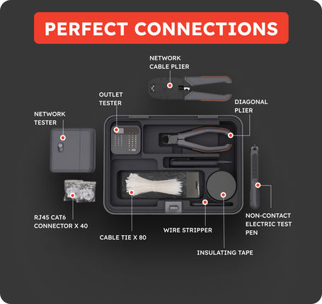 Close-up of complete network installation tool kit with the details 