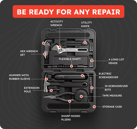 A black multi-tool kit in a hard plastic storage case, shown open with labeled callouts pointing to tools such as an activity wrench, utility knife, hex wrench set, flexible shaft, electric screwdriver, pliers, and tape measure. A red banner at the top reads 'BE READY FOR ANY REPAIR' on a dark gray background.