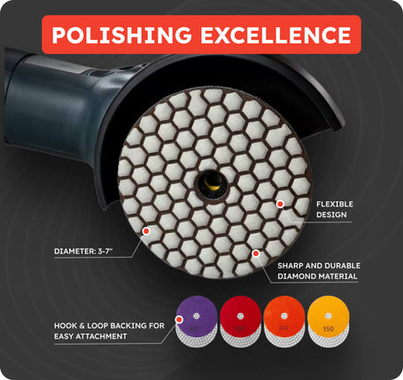 A close-up promotional graphic of a rotary polisher wheel with a honeycomb pattern, labeled 'POLISHING EXCELLENCE,' plus callouts about diameter, flexible design, sharp and durable diamond material, and hook-and-loop backing. Four color options for the backing are shown at the bottom: purple, red, orange, and yellow.