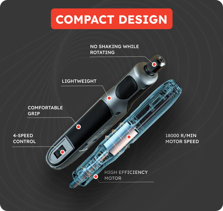 A promotional graphic for a compact electric pen-style device, showing the product in two views on a dark gray background with labeled callouts: 'COMPACT DESIGN,' 'NO SHAKING WHILE ROTATING,' 'LIGHTWEIGHT,' 'COMFORTABLE GRIP,' '4-SPEED CONTROL,' '18000 R/MIN MOTOR SPEED,' and 'HIGH EFFICIENCY MOTOR.'.