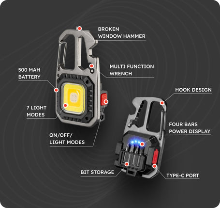 Close up of 6-in-1 keychain flashlight