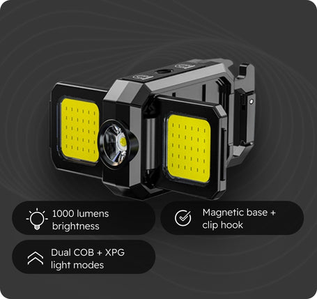 Black and yellow LED work light with features highlighted on a dark background