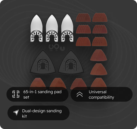 A dark-themed product graphic showing a dual-design sanding pad set with multiple sanding pieces arranged in rows and text callouts reading '65-in-1 sanding pad set,' 'Universal compatibility,' and 'Dual-design sanding kit.'.